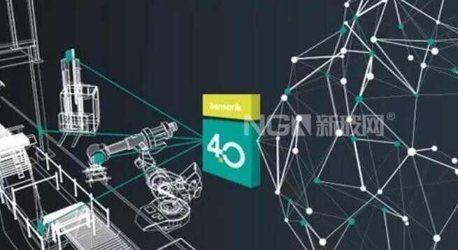 點擊打開原圖 工業4.0時代